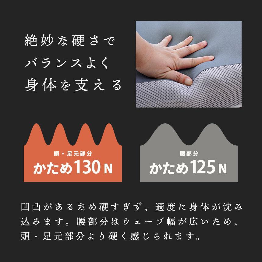 西川（nishikawa） 高反発マットレス シングル 三つ折り 厚み8cm