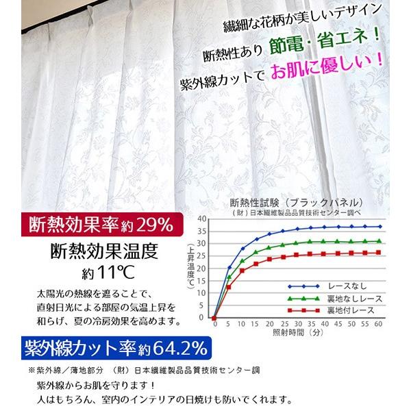 遮像レースカーテン 断熱 幅150×丈228cm 2枚組 昼も夜も部屋の中が見え