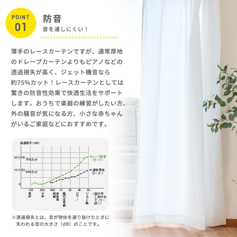 日本製 防音 遮熱 レースカーテン 幅100×丈198cm ２枚組 アイボリー 遮像レースカーテン 幅100×丈198cm 2枚組 遮熱 断熱 UVカット 防音