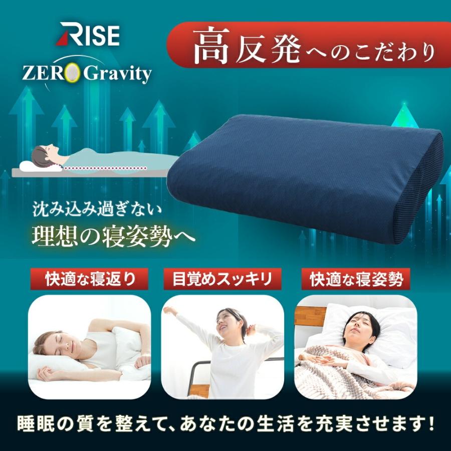 洗える 枕 高反発 ピロー ドーナツタイプ 30×50 ライズ ゼログラビティ