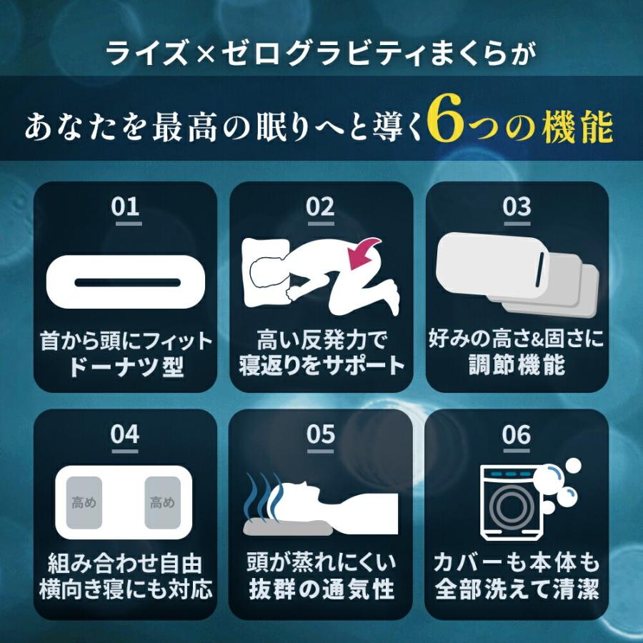洗える 枕 高反発 ピロー ドーナツタイプ 30×50 ライズ ゼログラビティ