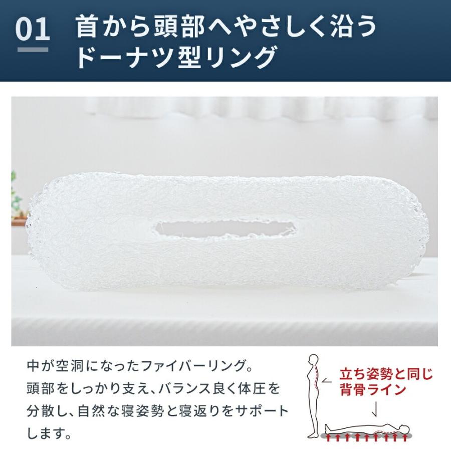 洗える 枕 高反発 ピロー ドーナツタイプ 30×50 ライズ ゼログラビティ