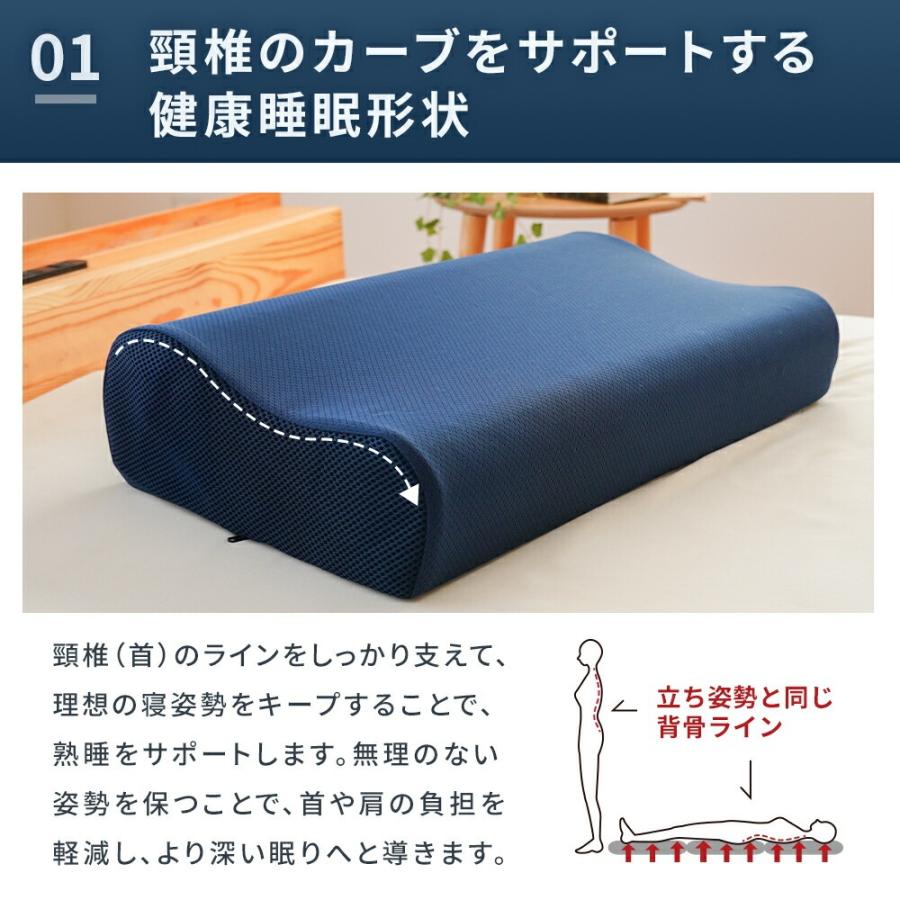 SLEEP MAGIC 枕 高反発 ウェーブ型 ウレタン 30×50 高さ調節 調整