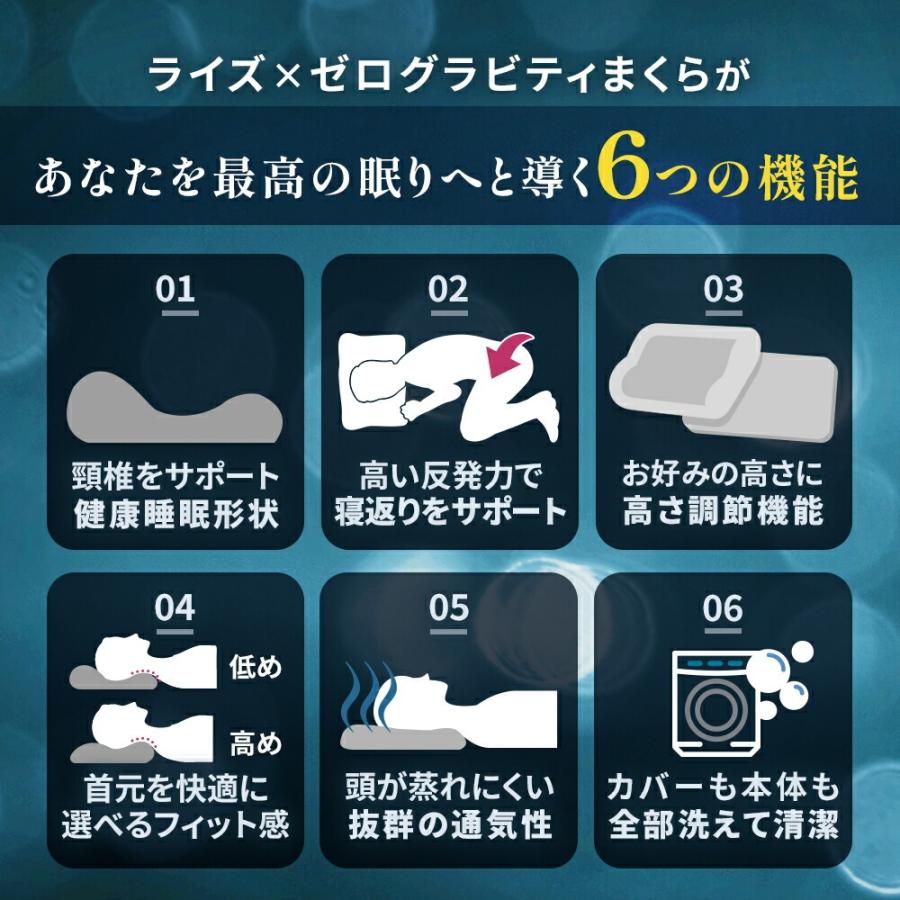 SLEEP MAGIC 洗える 枕 高反発 ピロー ウェーブ型 30×50 ライズ ゼロ