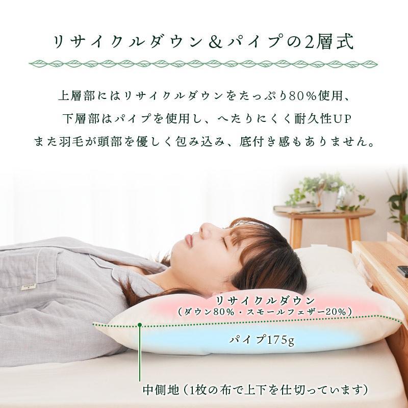 羽毛枕 ギフト 父の日 50×70cm リサイクルダウン使用 日本製 2層式