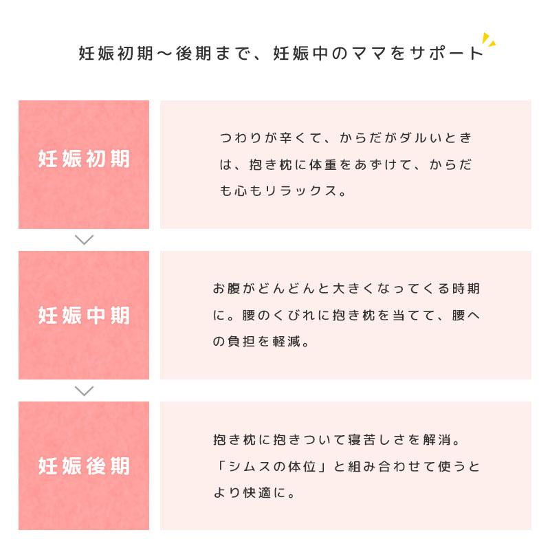 妊婦 抱き枕 抱きまくら 妊娠中 マタニティ ベビママ 全長120cm 日本製 洗える 抱きまくら 授乳クッション 日本製 |  | 10