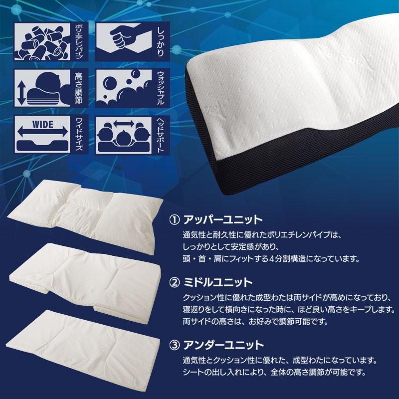 枕 まくら マクラ スリープメディカルピロー 洗える枕 高さ調節 調整