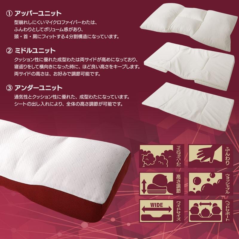 枕 まくら マクラ スリープメディカルピロー 洗える枕 高さ調節 調整