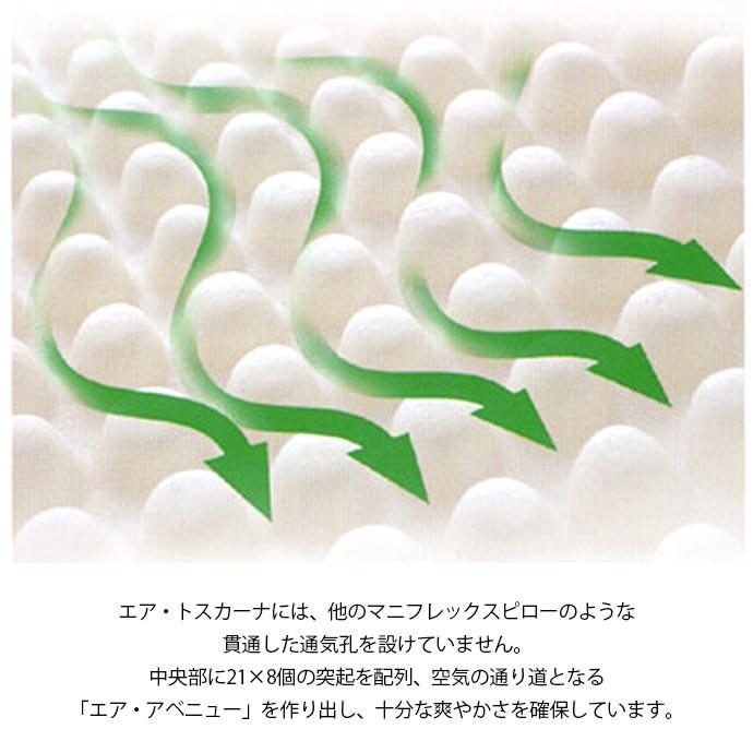magniflex マニフレックス枕 エア・トスカーナ 高反発枕 快眠枕