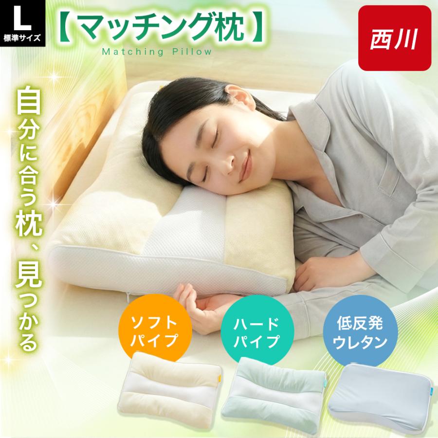 枕 西川 パイプ 低反発 ウレタン 選べる マッチング枕 Lサイズ 標準サイズ  SLEEP FITNESS（R） 高さ調整 肩こり 首こり 快眠枕 | 西川