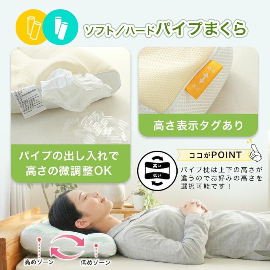 枕 西川 パイプ 低反発 ウレタン 選べる マッチング枕 Lサイズ 標準サイズ  SLEEP FITNESS（R） 高さ調整 肩こり 首こり 快眠枕 | 西川 | 10