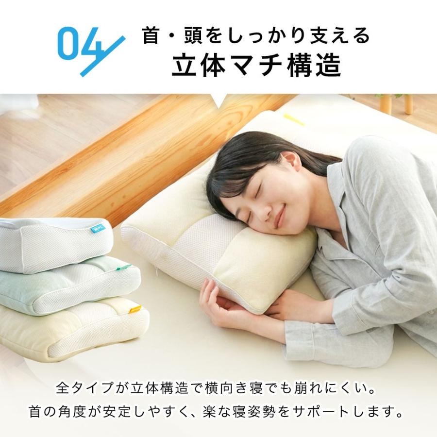 枕 西川 パイプ 低反発 ウレタン 選べる マッチング枕 Lサイズ 標準サイズ  SLEEP FITNESS（R） 高さ調整 肩こり 首こり 快眠枕 | 西川 | 12