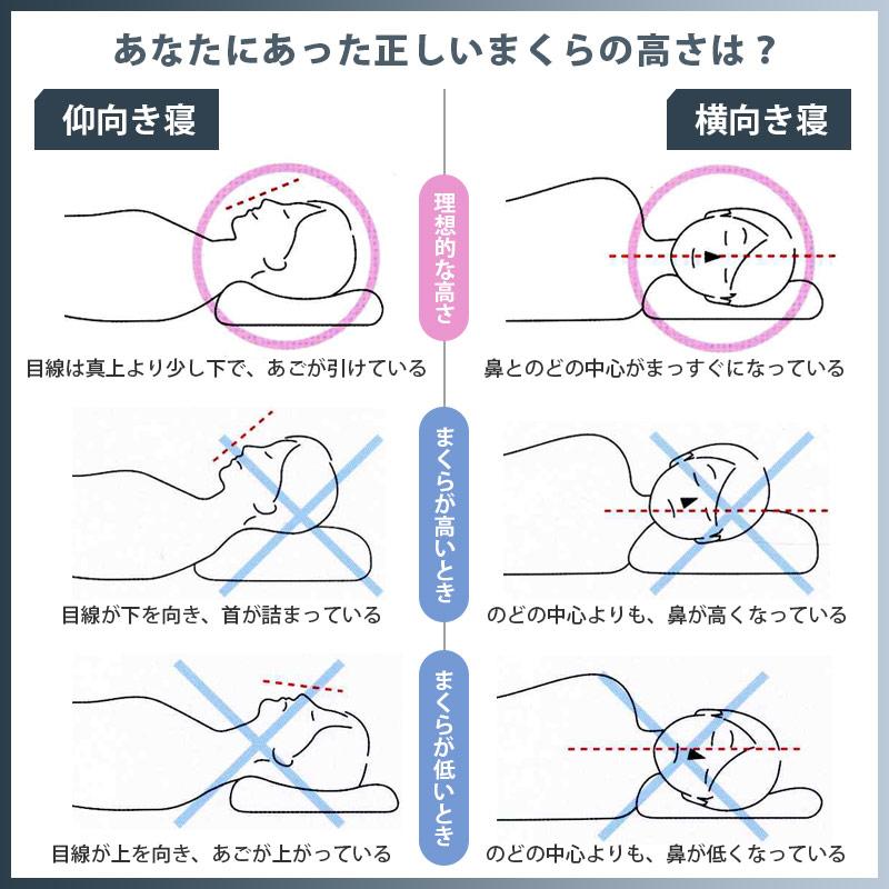 西川（nishikawa） 洗えるパイプ枕 ドクタースリープ スタンダード