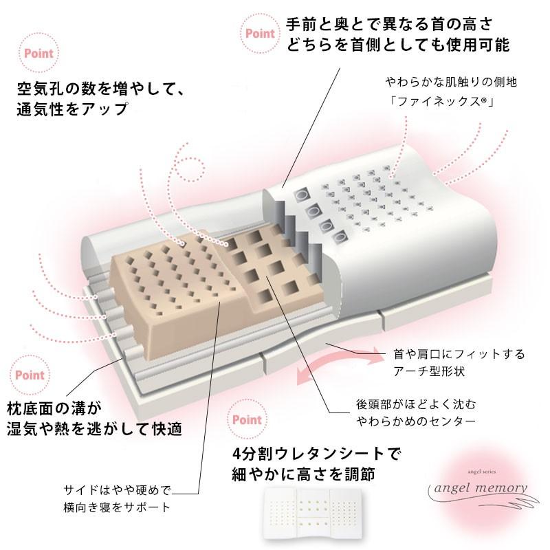 エンジェルシリーズ 枕 まくら マクラ 東京西川 エンジェル エンジェルシリーズ 枕 まくら マクラ 東京西川 エンジェル