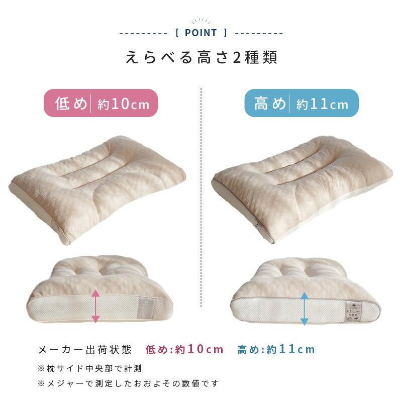 西川 枕 まくら 肩こり 首が痛い 首・肩フィットまくら 洗える枕 西川 枕 まくら 肩こり 首が痛い 首・肩フィットまくら 洗える枕