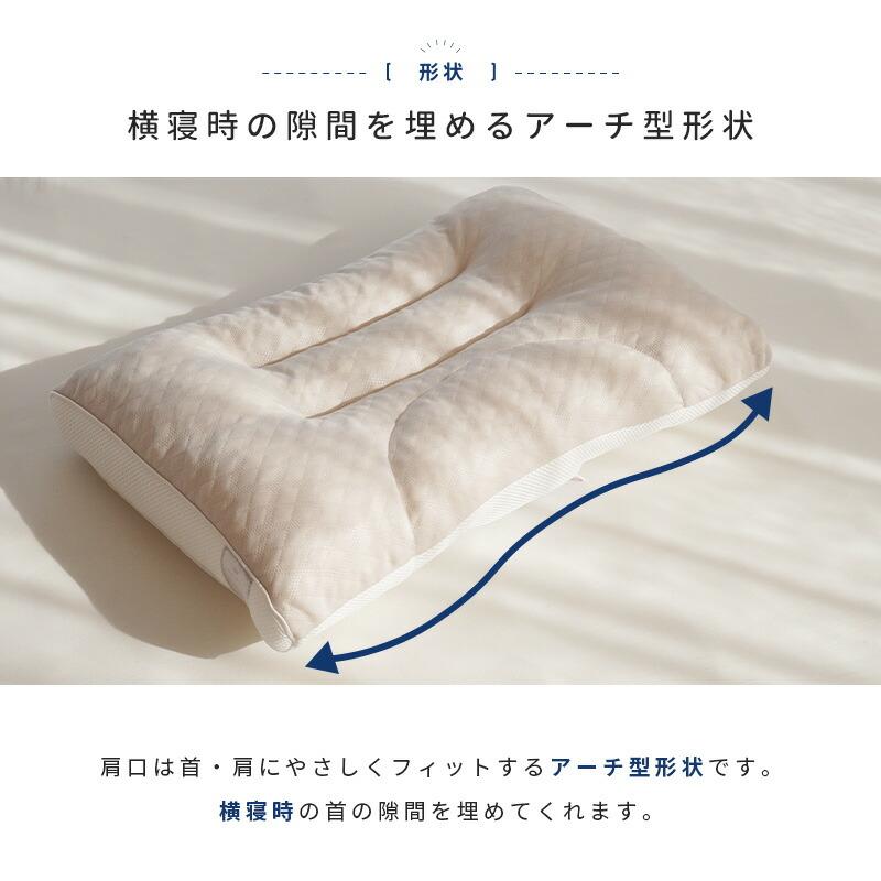 西川 枕 まくら 肩こり 首が痛い 首・肩フィットまくら 洗える枕 西川 枕 まくら 肩こり 首が痛い 首・肩フィットまくら 洗える枕