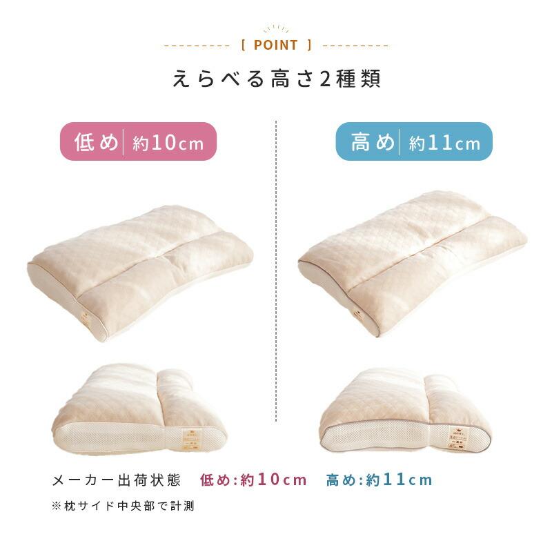 西川（nishikawa） 枕 敬老の日 肩こり 二段階高さ まくら マクラ