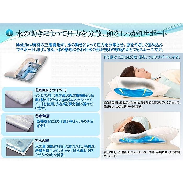 枕 まくら メディフロー ウォーターベース ファイバーピロー エリート