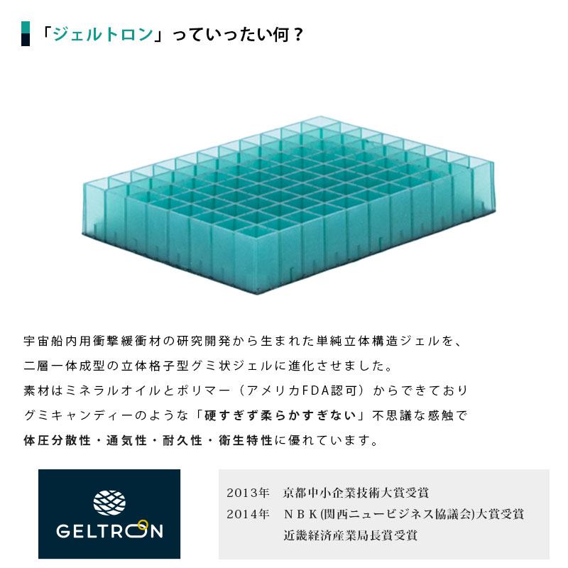枕 まくら マクラ ジェルトロン枕 スーパーLow α アルファ 日本製 高さ