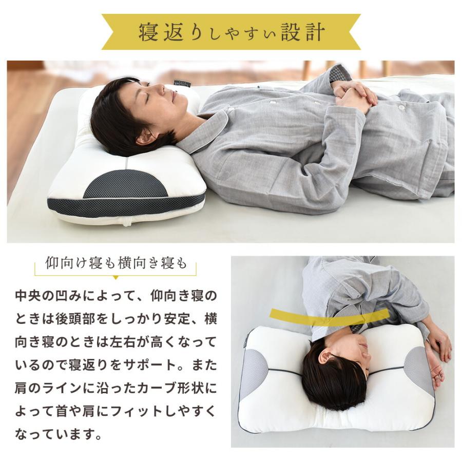 西川 枕 まくら 洗える枕 パイプ枕 高さ調節 調整 究極枕 西川 枕 まくら 洗える枕 パイプ枕 高さ調節 調整 究極枕