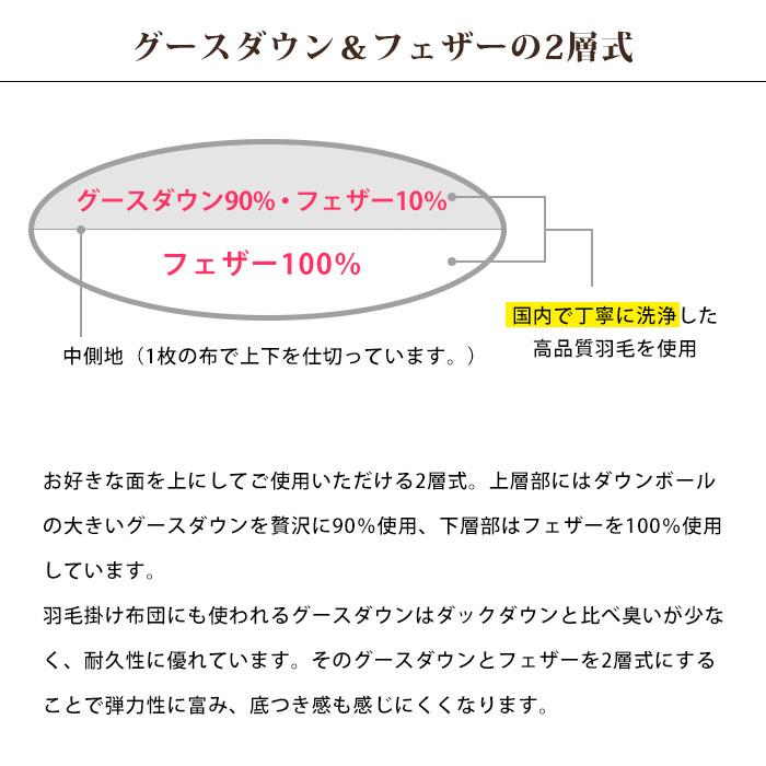 羽毛枕 43×63cm 昭和西川 枕 まくら マクラ ダウン枕 日本製 グースダウン90％ 2層式 抗菌 防臭 ダウンピロー｜futon｜03