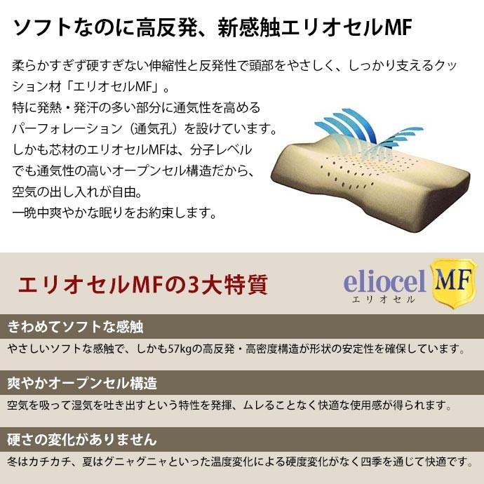 【週末限定値下げ中】magniflex 枕 imgrc0074061987.jpg