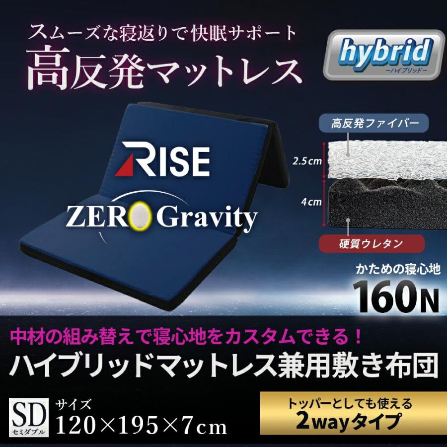 高反発 マットレス 敷布団 セミダブル ウレタン 三つ折り 2層 厚み7cm
