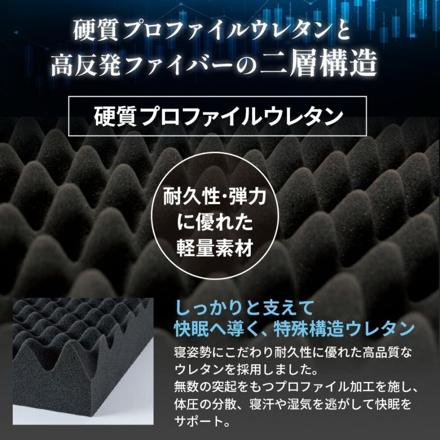 高反発 マットレス 敷布団 セミダブル ウレタン 三つ折り 2層 厚み7cm