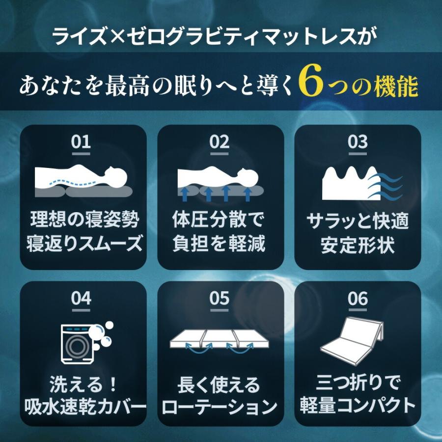 高反発 マットレス 敷布団 ダブル ウレタン 三つ折り 2層 厚み7cm 体圧分散 ライズ ゼログラビティ スリープマジック_8