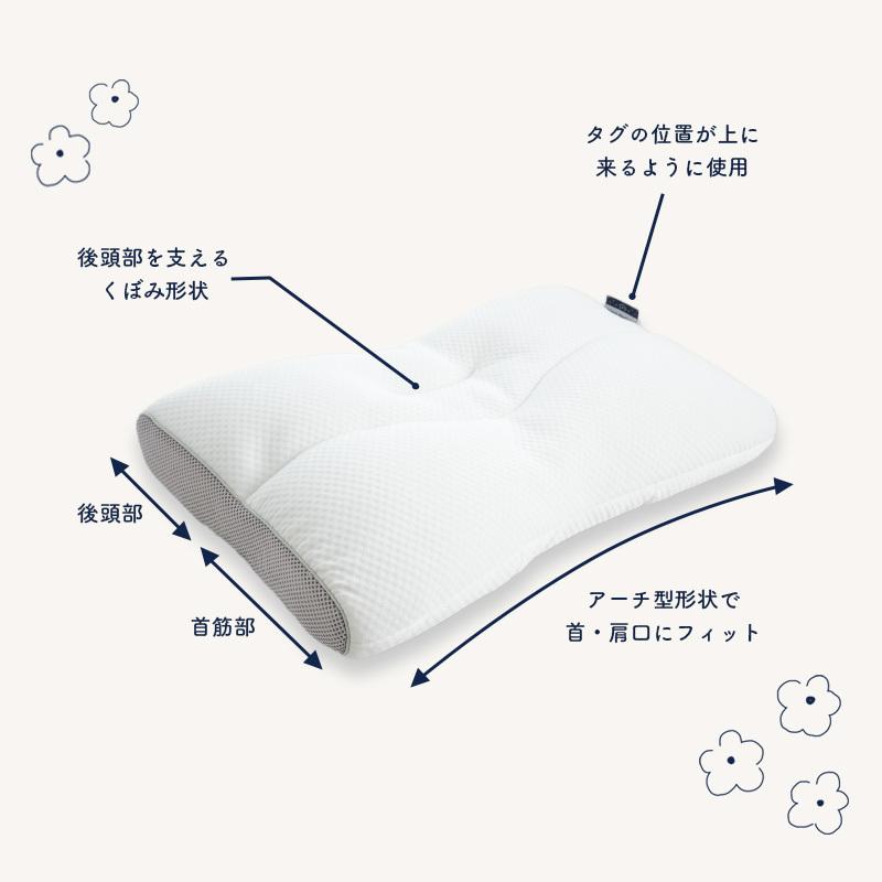 枕 まくら 洗える枕 パイプ 高さ調節 調整 ＋（プラス）フィット