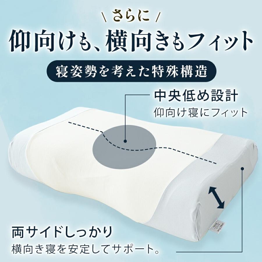 西川（nishikawa） 枕 エンジェルフロート スフレ マシュマロ 高さ調整