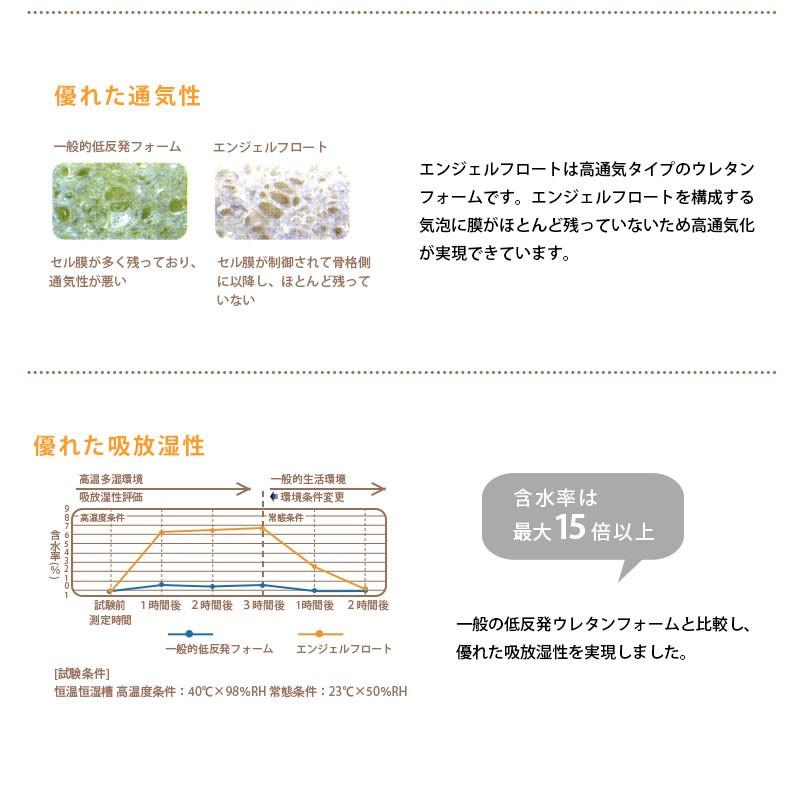 枕 まくら マクラ 東京西川 エンジェルフロート 日本製 高さ調節 調整 快眠枕｜futon｜08