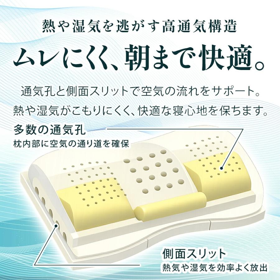 西川（nishikawa） 枕 エンジェルフロート スフレ マシュマロ 高さ調整