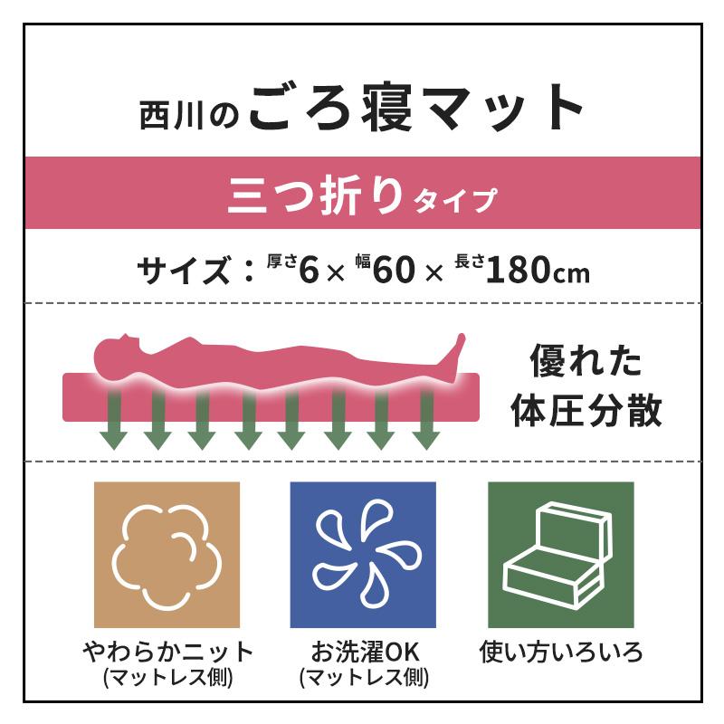 西川（nishikawa） ごろ寝マット 60×180cm 三つ折り 波型 高反発