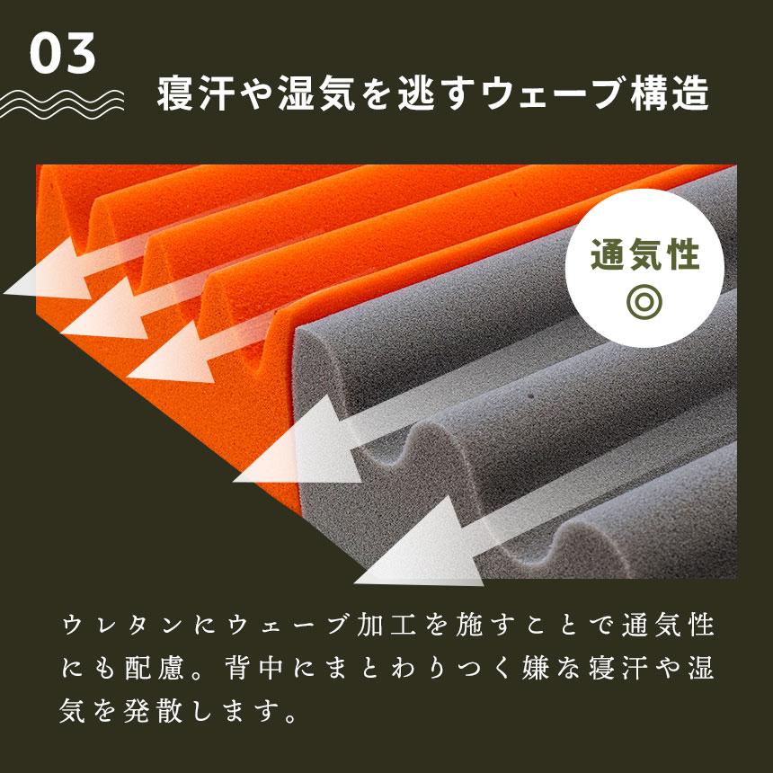 西川 高反発マットレス シングル 三つ折り 厚み8cm ウェーブ構造