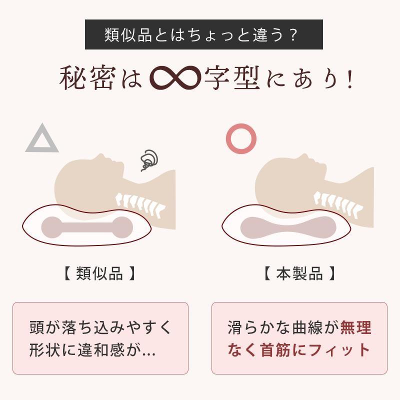 【1個あたり4,150円】枕 まくら オルトペディコ アンナブルー スリープメディカル枕 2個セット set イタリア製 ピローケース付き