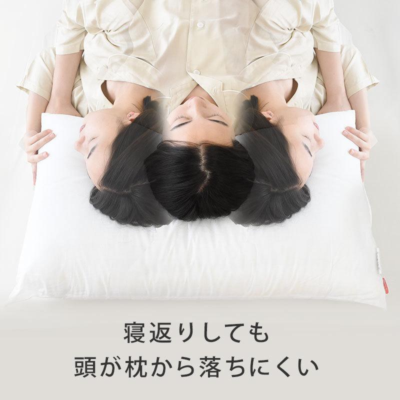 【1個あたり4,150円】枕 まくら オルトペディコ アンナブルー スリープメディカル枕 2個セット set イタリア製 ピローケース付き |  | 07