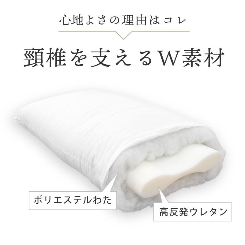 選べる国産カバー付き！】枕 まくら オルトペディコ アンナブルー