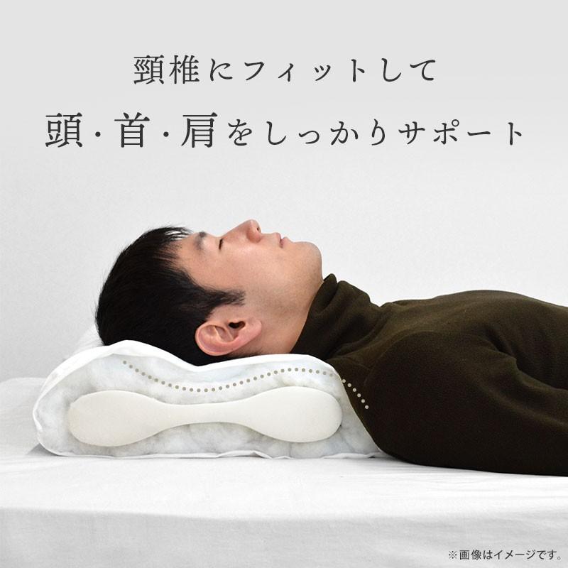 選べる国産カバー付き！】枕 まくら オルトペディコ アンナブルー