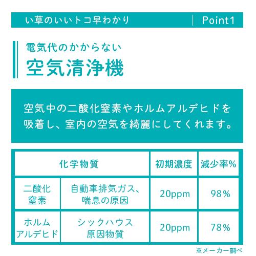 枕 まくら マクラ い草 50×30cm 日本製 オトコの枕 父 低反発ウレタンチップ くぼみ 快眠枕 父の日プレゼント｜futon｜07