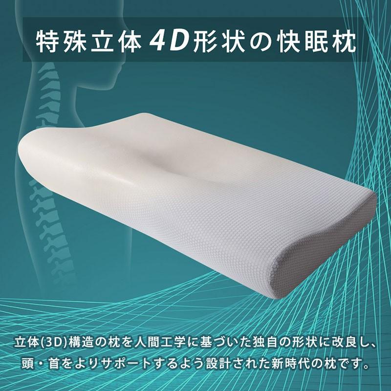 まくら　低反発 枕 まくら マクラ 低反発枕 4D de 頭を包容 ネックピロー ストレート