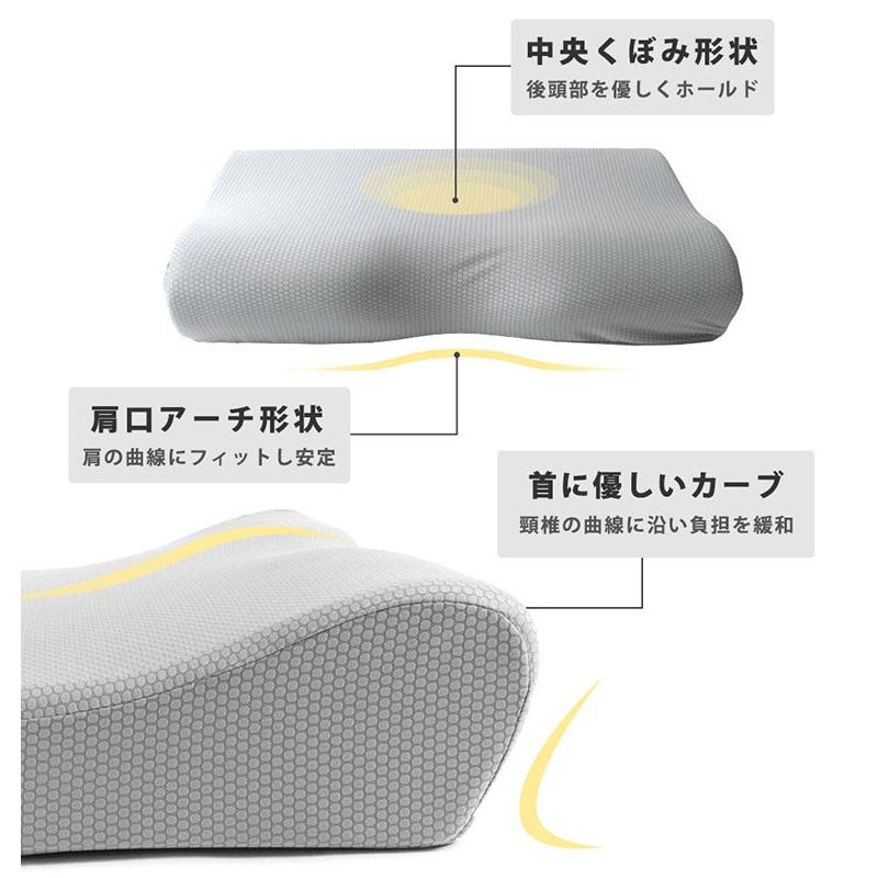 まくら　低反発 低反発 まくら 枕 リフレッシュ 立体構造 おすすめ 清潔 快適 ネイビー