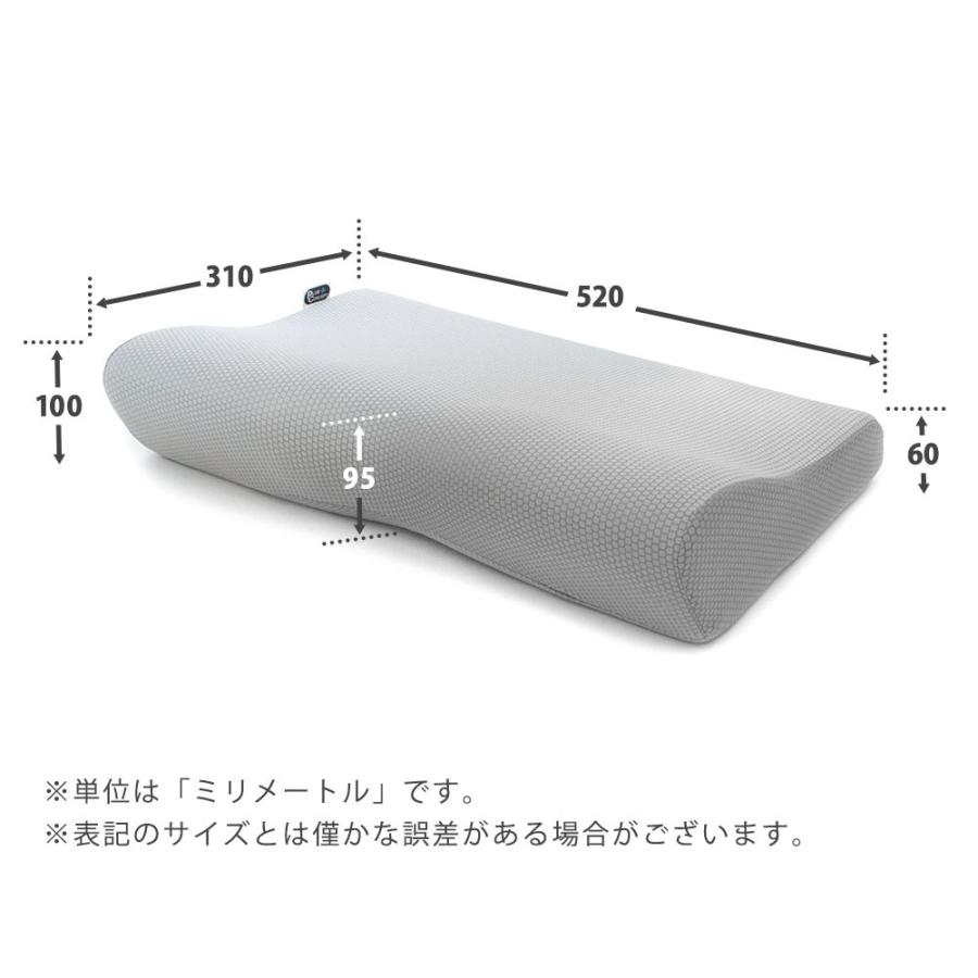 枕 まくら マクラ 低反発枕 4D de 頭を包容 ネックピロー ストレート