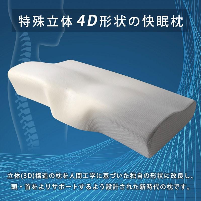 枕 まくら マクラ 低反発枕 肩こり 首が痛い 4D de 首を解放 ネック