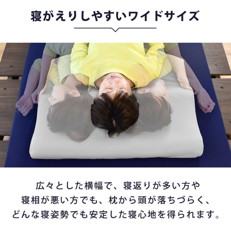 枕 まくら 低反発 肩こり 首が痛い 4D de 全身を脱力 ネックプラスバックピロー 立体構造 頚椎サポート快眠枕｜futon｜07