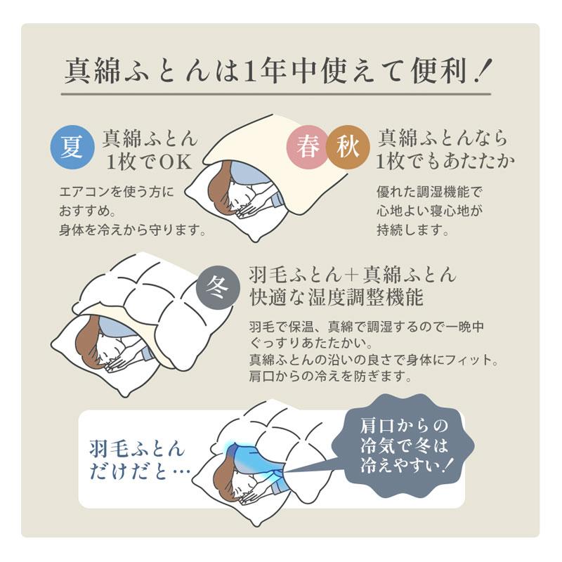 真綿布団 シングル 日本製 シルクわた100% 真綿 掛け布団 真綿布団 シングル 日本製 シルクわた100% 真綿 掛け布団