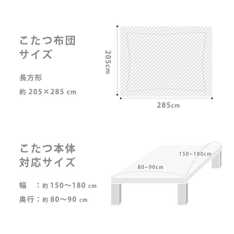 こたつ布団 長方形 大判 205×285cm 暖かフランネル こたつ薄掛け布団 ひつじ/しろくま/モロッカン 圧縮の画像