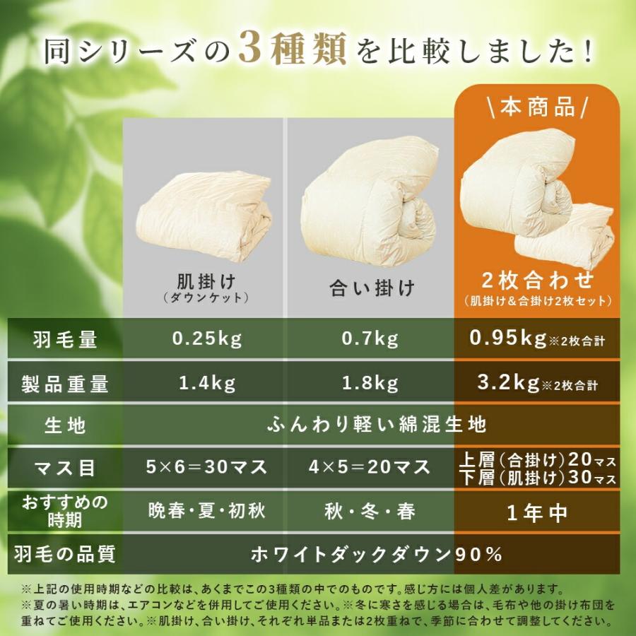 2枚合わせ羽毛布団 シングル ホワイトダウン90％ 約1.0kg 綿100％ 日本