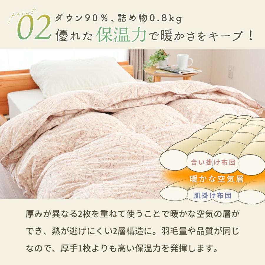 西川（nishikawa） 羽毛布団 シングル ホワイトダウン90％ 2枚合わせ