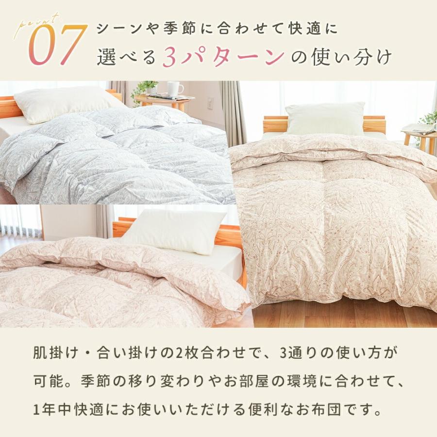 西川 羽毛布団 シングル ホワイトダウン90％ 2枚合わせ 1.0kg